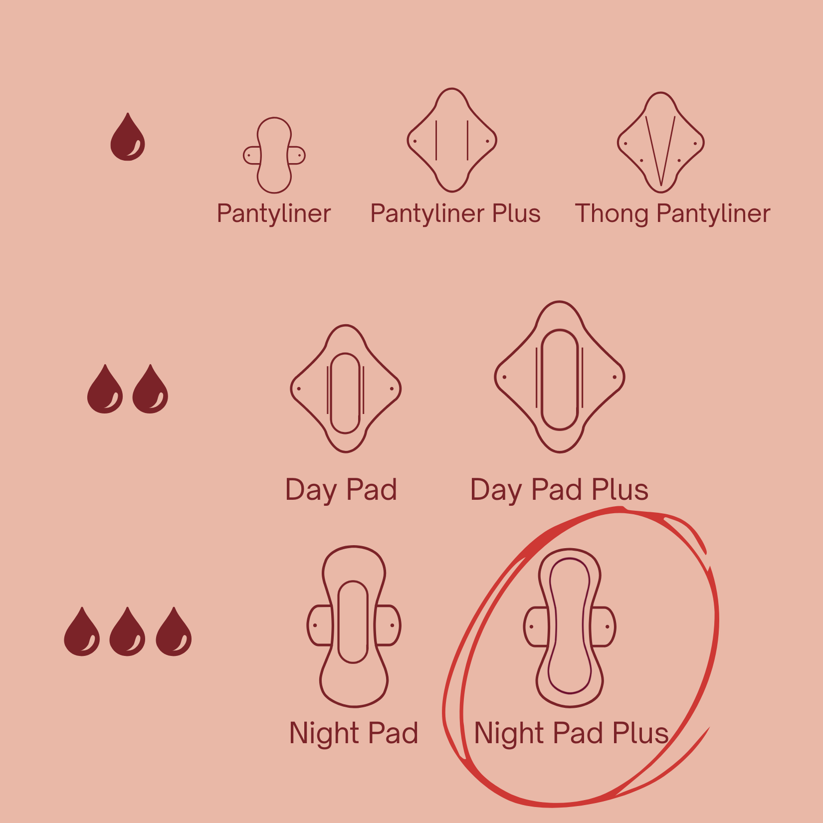 Night Pad Plus