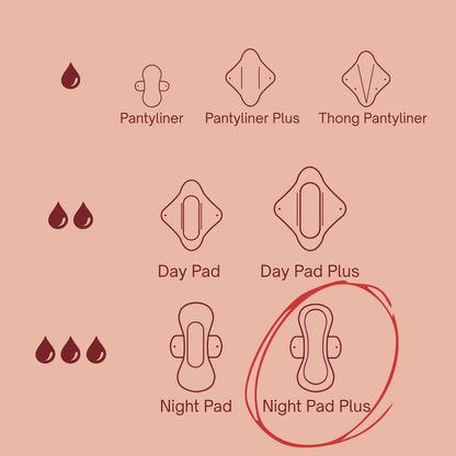 Night Pad Plus